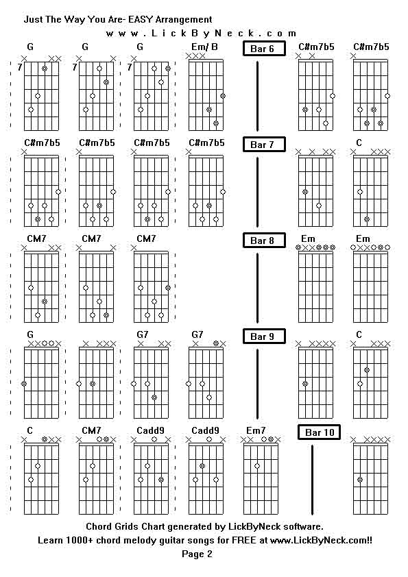 Chord Grids Chart of chord melody fingerstyle guitar song-Just The Way You Are- EASY Arrangement,generated by LickByNeck software.
